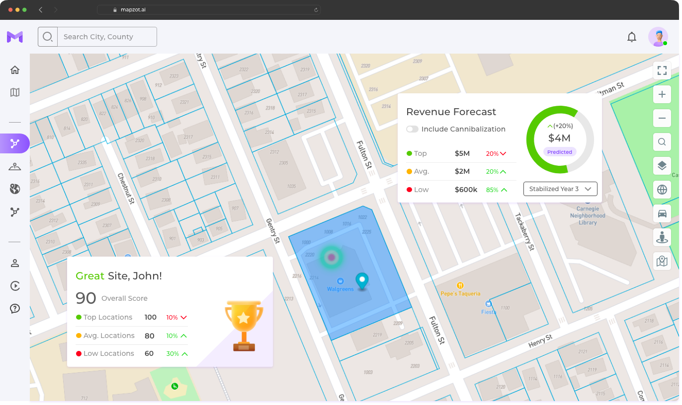 Traffic Analytics