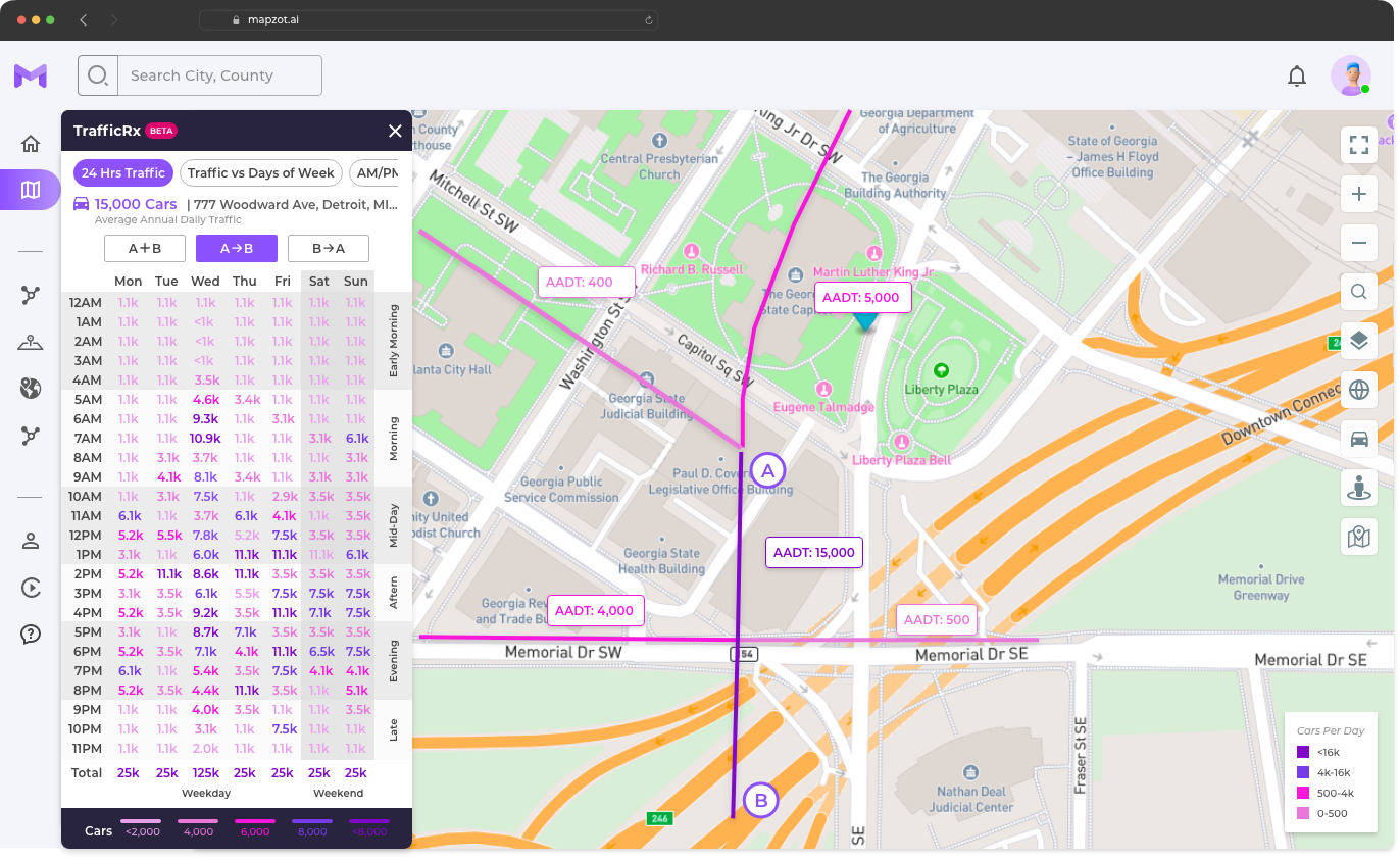 Traffic Analytics